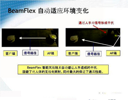 ARUBA �t(y��)Ժ�o(w��)������W(w��ng)��Q����